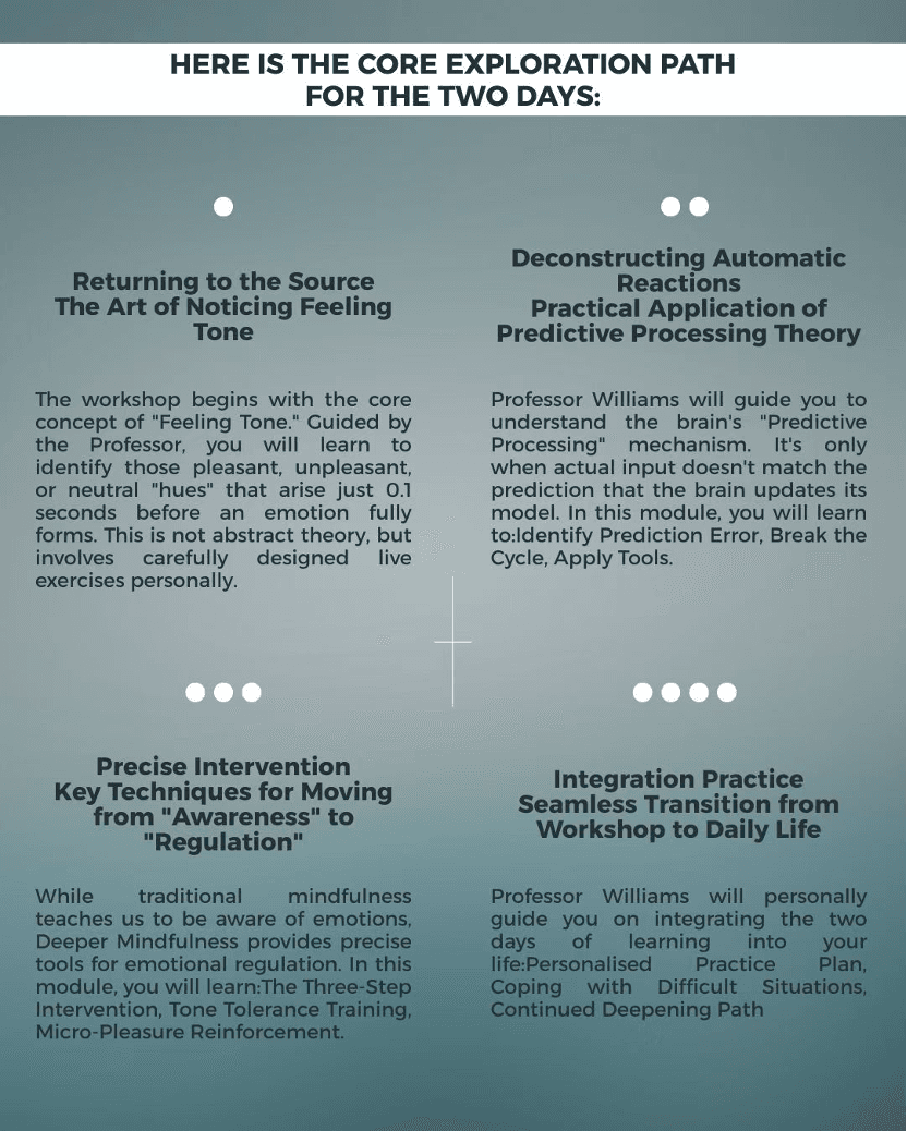 Here is the Core Exploration Path for the Two Days