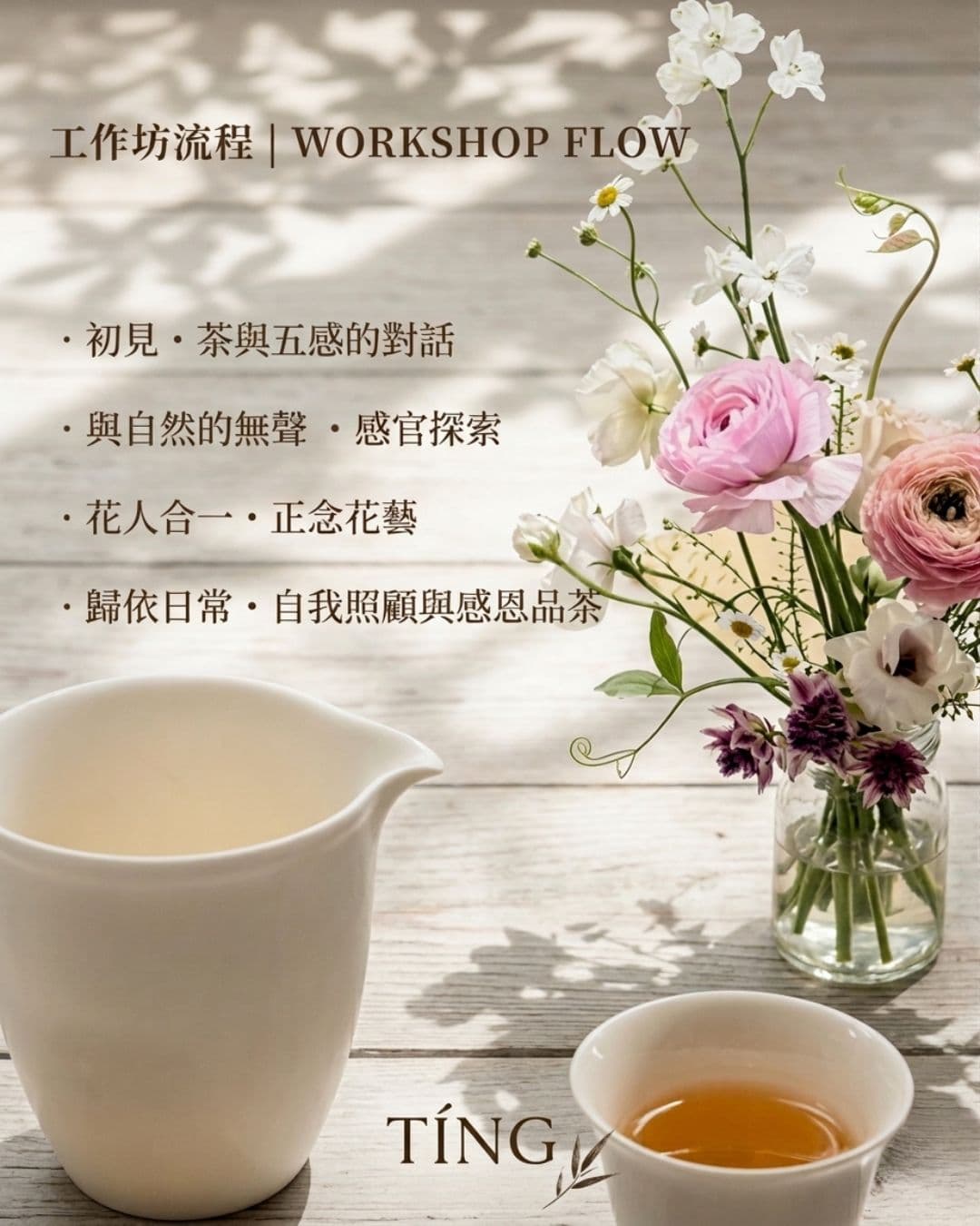 Workshop Flow